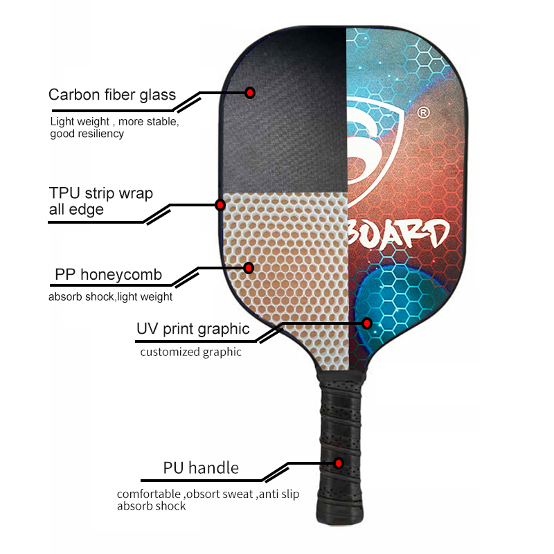 How to Choose a Pickleball Paddle?