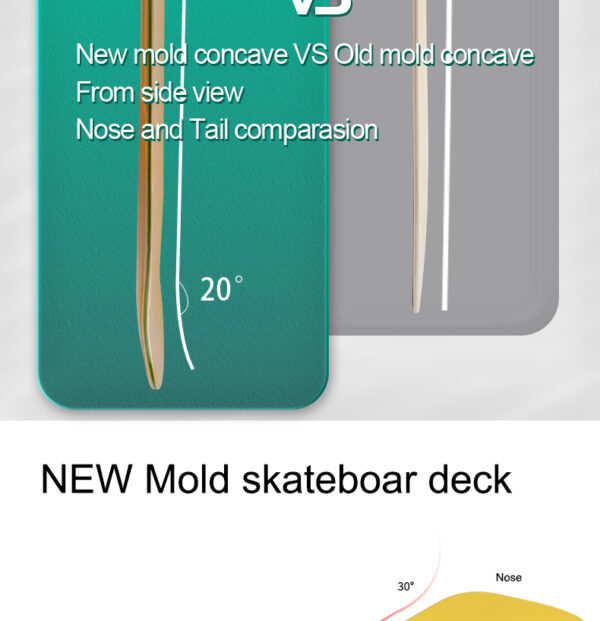 custom Skateboard Deck